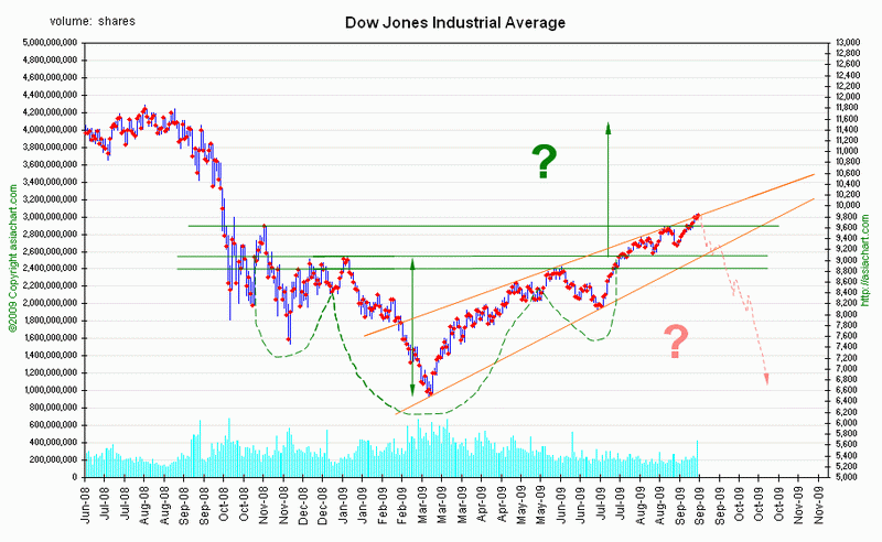 udowst2009Herbst.gif