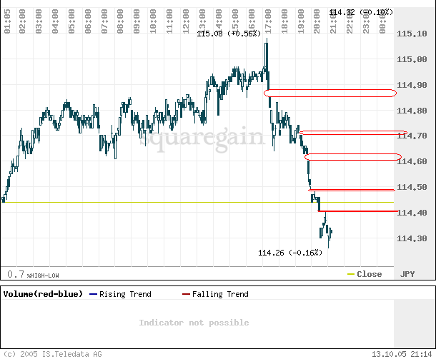 usd.gif