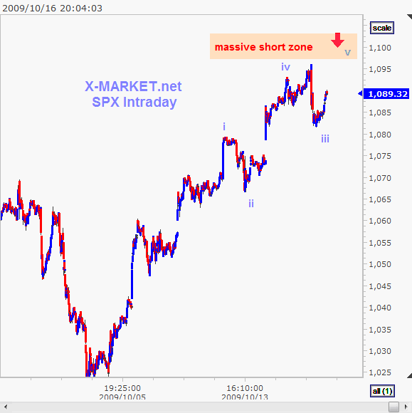 spx_20091016_200433-2.gif