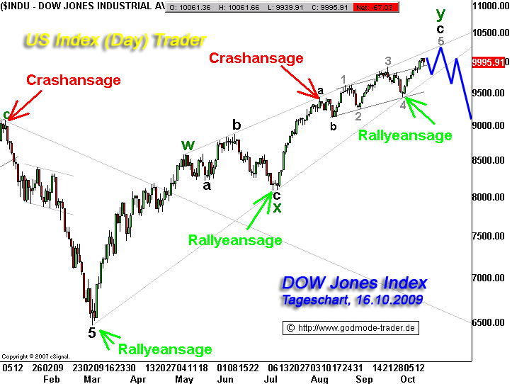 dji_abc12961.gif