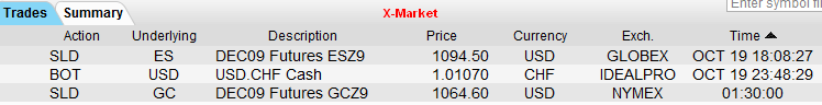 trades_Oct.%2020-2009[1].gif