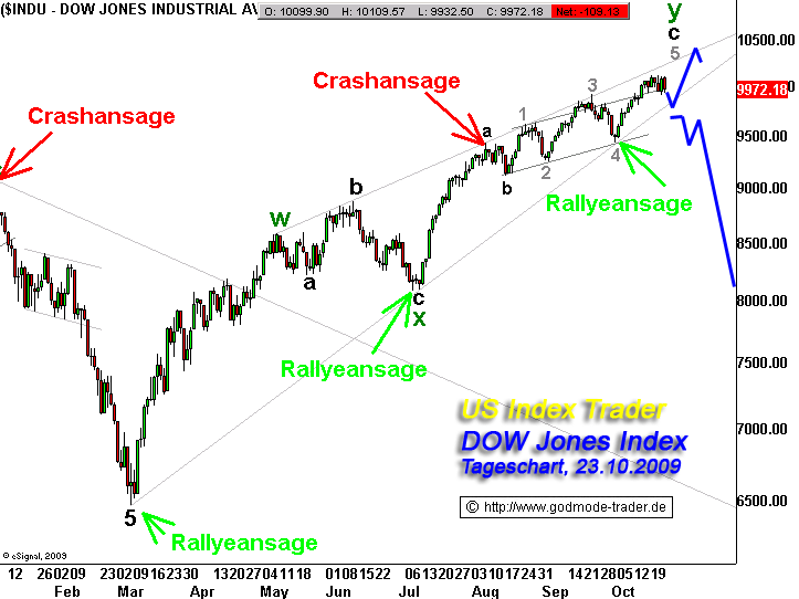 dji_abc13005.gif