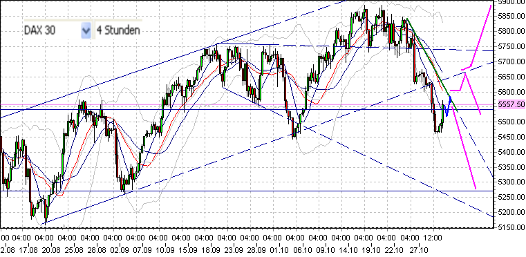 fdax-a-29-10.png