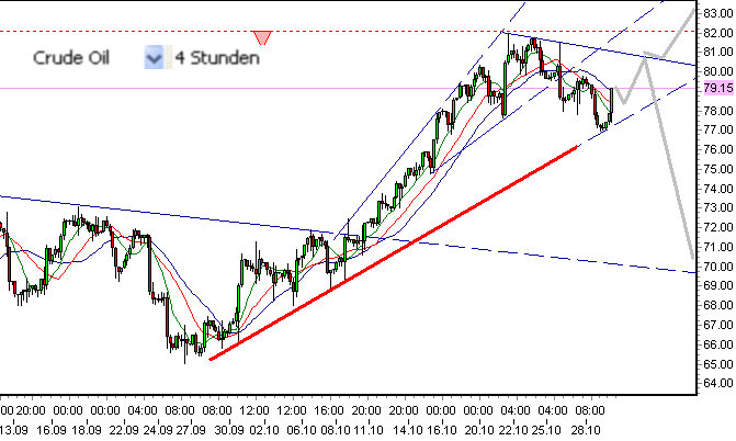 wti-a-29-10.png