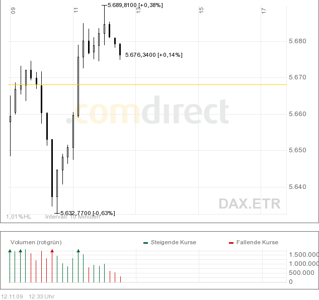 comba chart 2.png