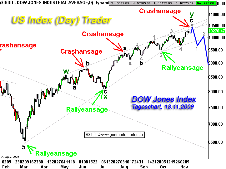 dji_abc13170.gif