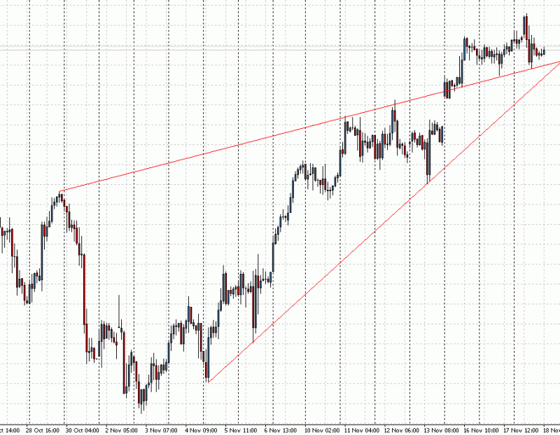 dax_stunden_536.gif