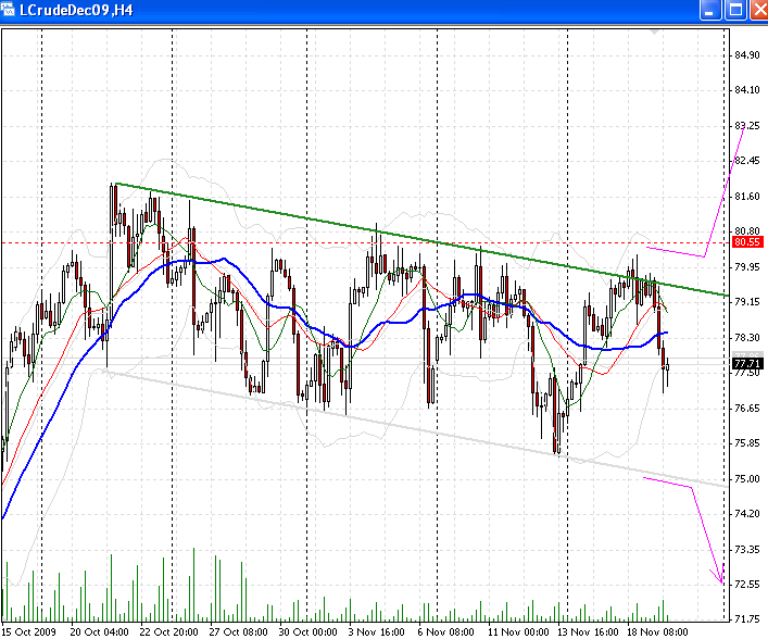 wti-b-20-11.png