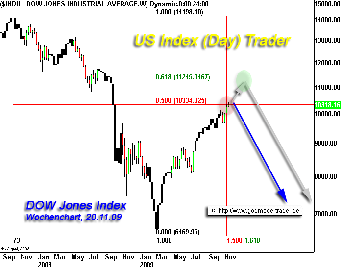 dji_abc13217.gif