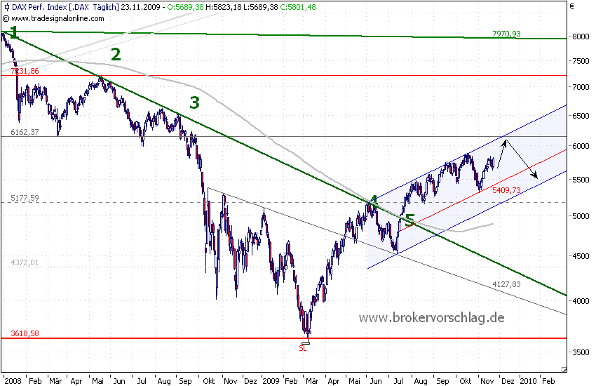 master-fd--c-23-11-2009.png