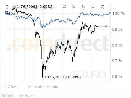 big.chart.png