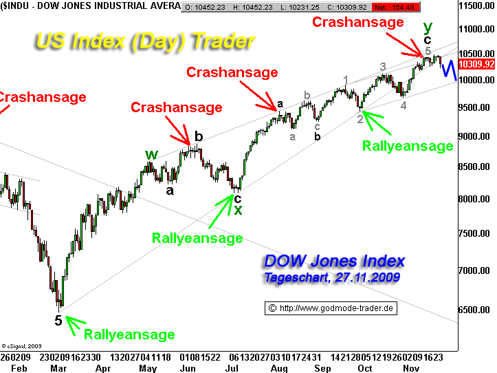 dji_abc13256.gif