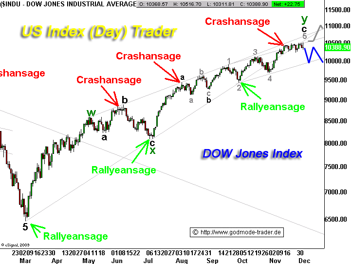 dji_abc13301.gif