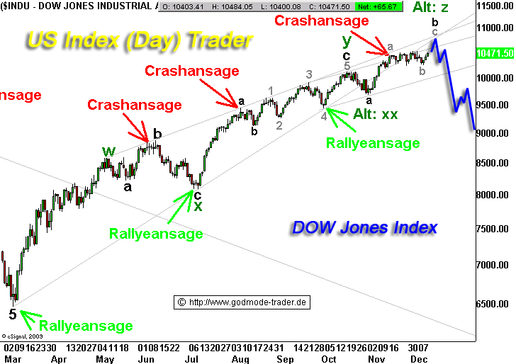 dji_abc13342.gif