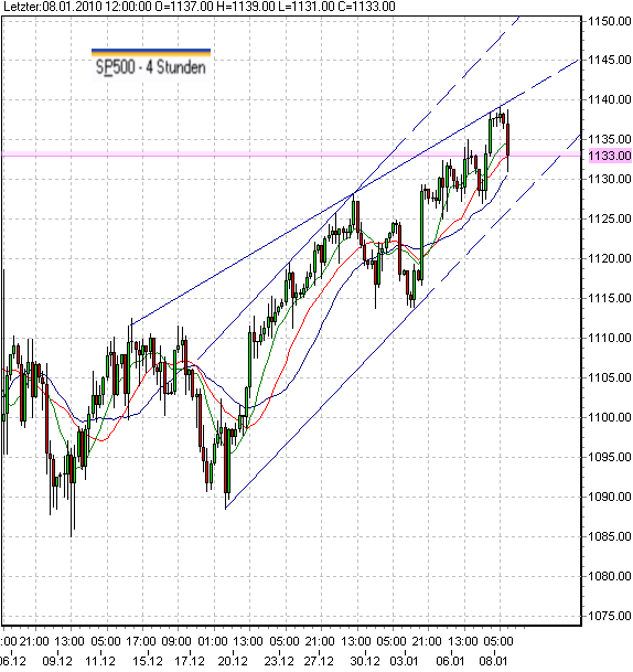 es --a-8-1-2010.png