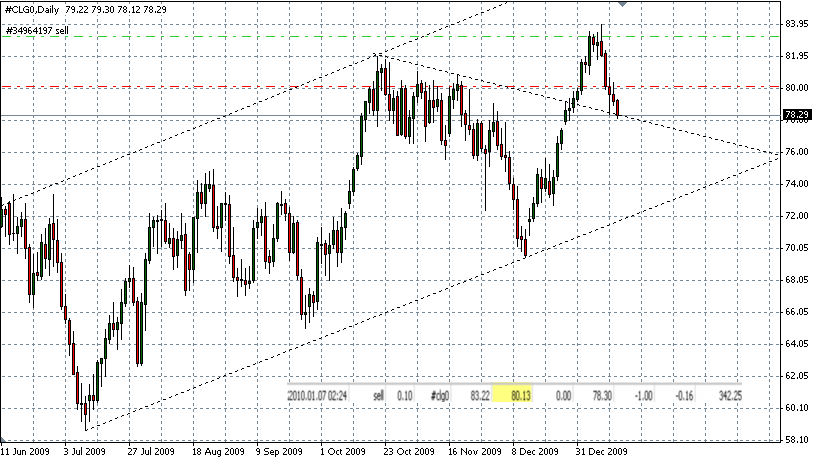 cl-15-1-2010-a.png