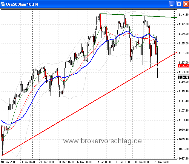 ES-tag-21-1-2010.png