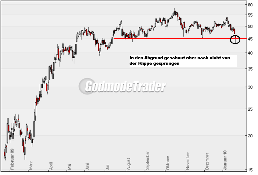 deutsche_Bank.10.01.22.png