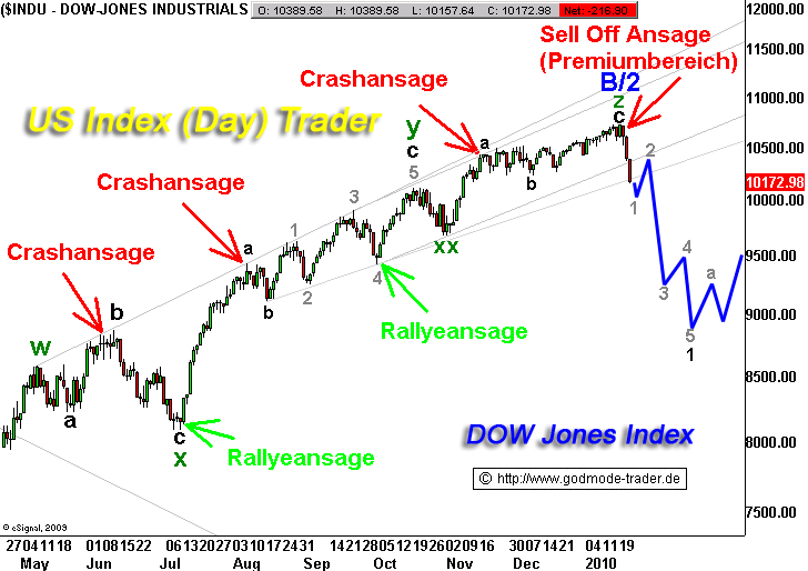 dji_abc13555.gif