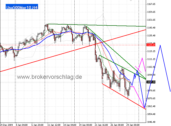 ES -4st-29-1-2010.png