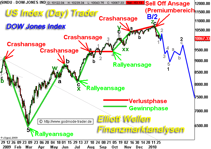 dji_abc13592.gif