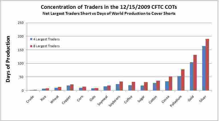 Comex Konzentration Short.jpg