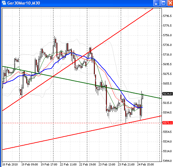 fdax-e-24-2-2010.png