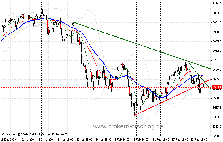 fdax-26-2010-a.gif
