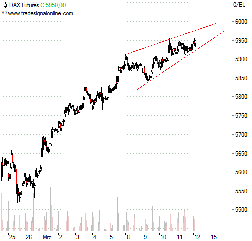 fdax-d.png