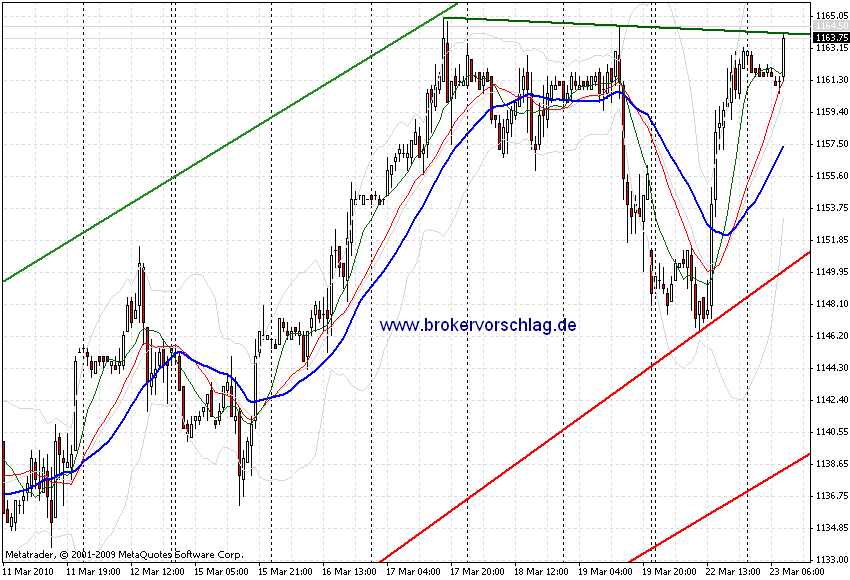 es-23-3-2010-c.gif