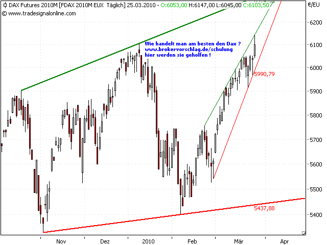 Charfdax25.3t.png