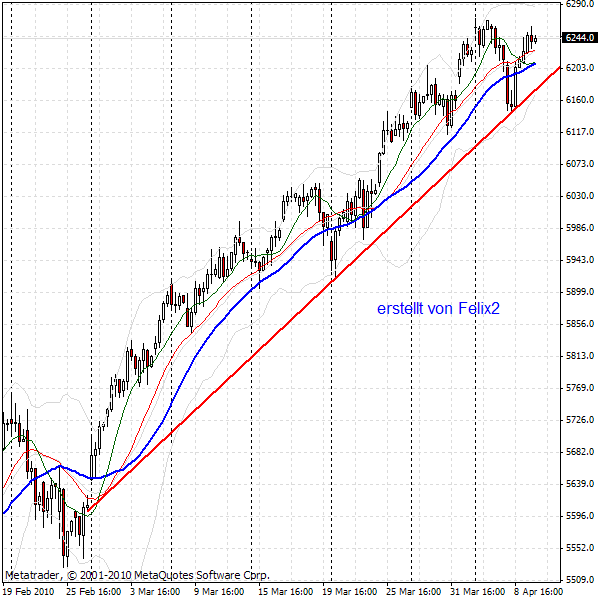 fdax-123354.gif