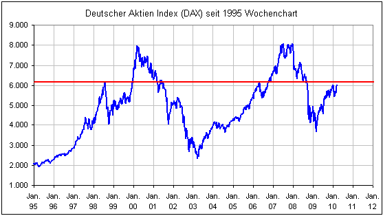 2010_03_19_daychart.png