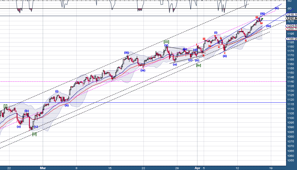 ew-zählung detail-15.5.png