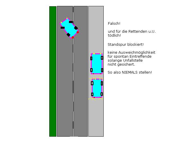 Unfall Falsch.jpg