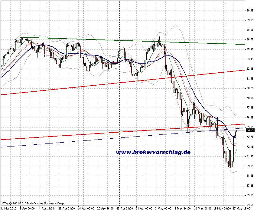 cl-18-5-2010-a.gif