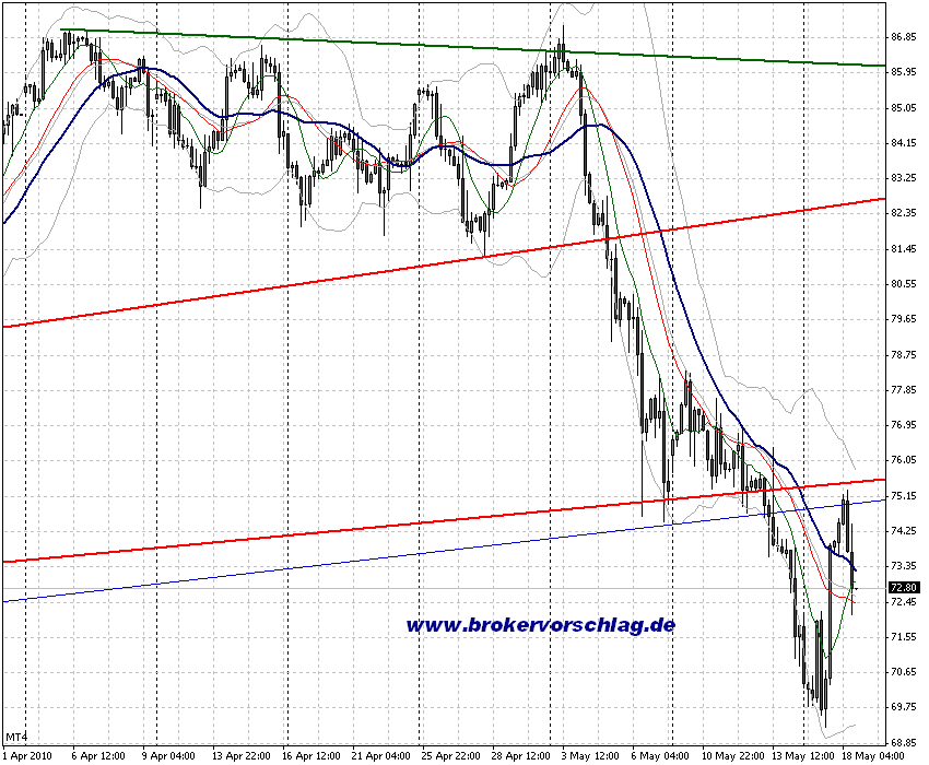 cl-2-18-5-2010-a.gif