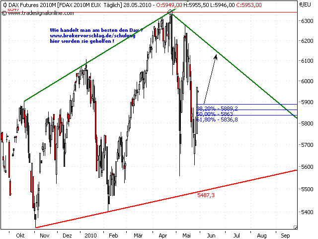 fdax-tag-x-28-5.png