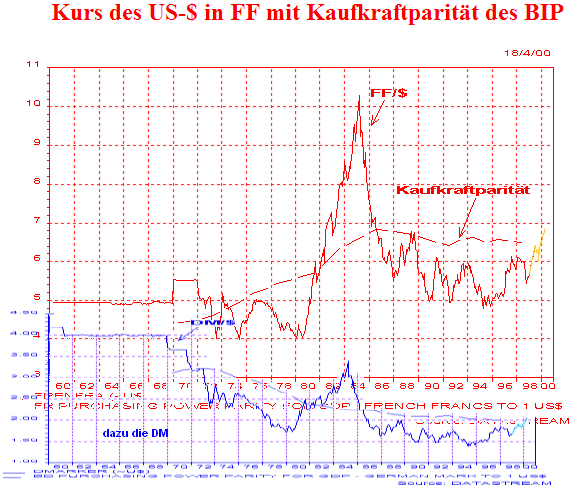 franz-dm-usd-16-6.PNG