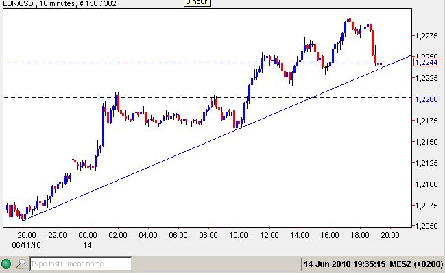 Euro 14-06-10-10min..jpg