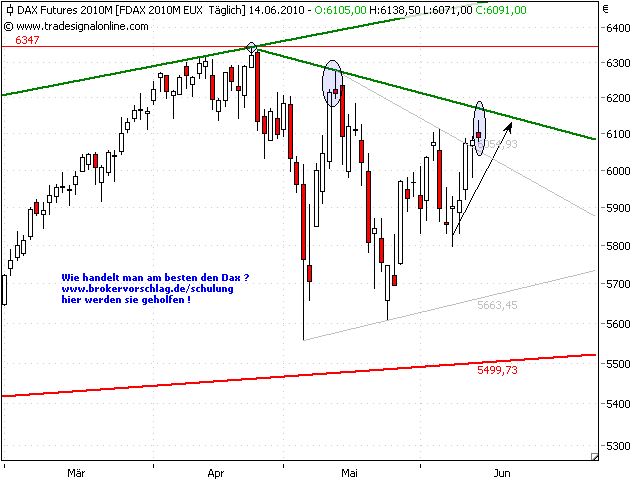 fdax-a-16-6.PNG