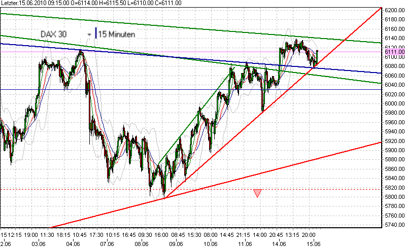 fdax-b-16-6.PNG