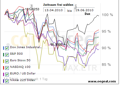 indices-18-1-3-4-sdqEF.PNG