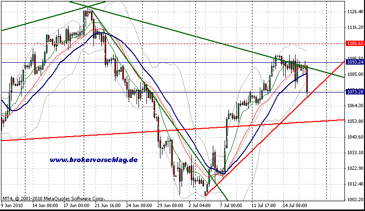 es-13-7-2010--240min-a.gif