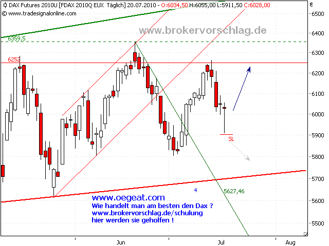 fdax-für-20-7-b.png