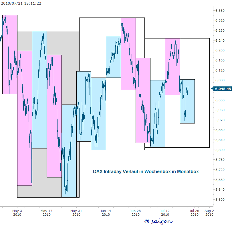 dax[1].gif