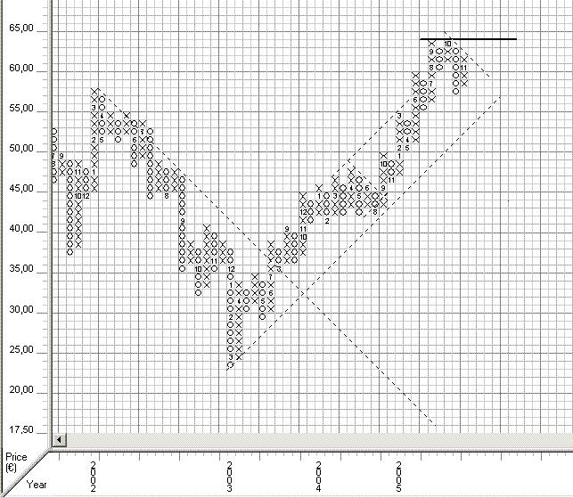 linde pnf20051117.GIF