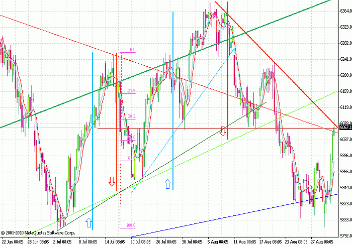 dax h4-1.9.gif