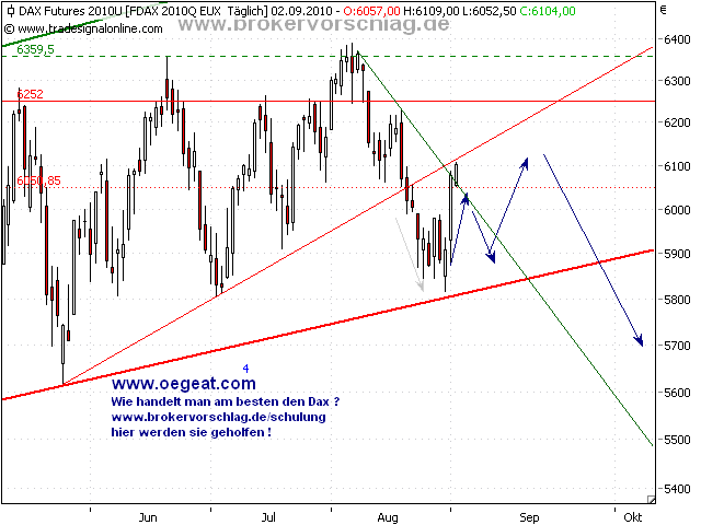 fdax-2-9.png