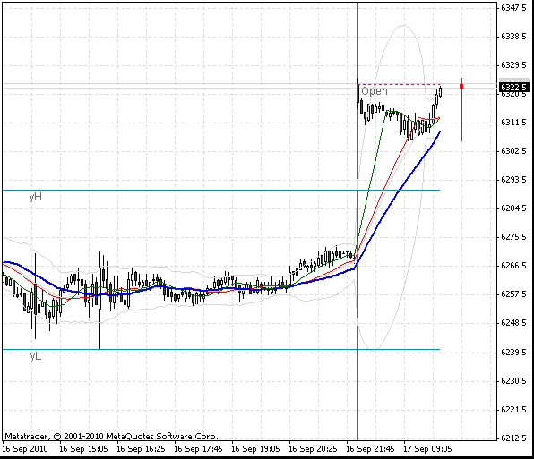 fdax-intra-17-9-10-a.gif